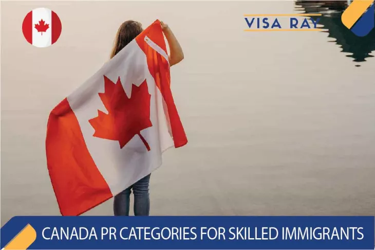 Canada PR categories