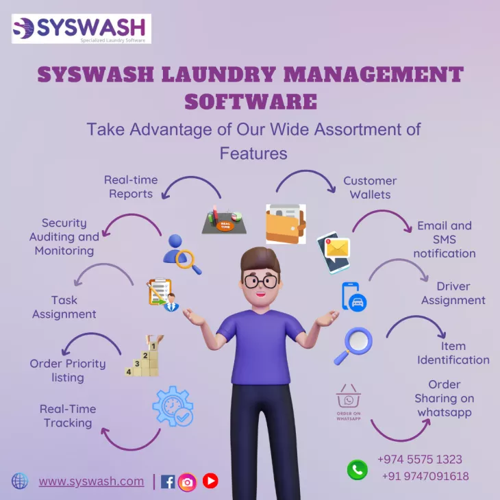 Syswash laundry software is the best all in one laundry management software