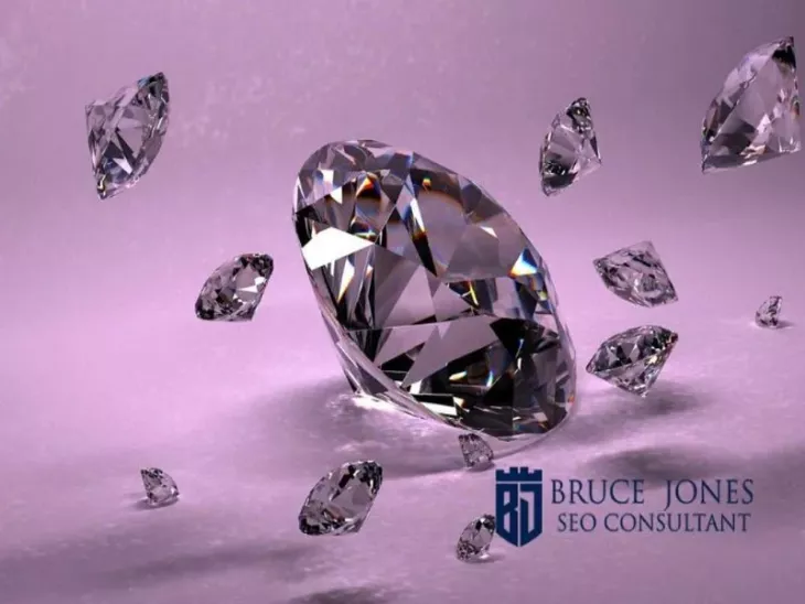 jewelry SEO Consultation
